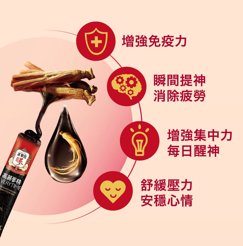 Cheong Kwan Jang Korean Red Ginseng Extract Everytime 3g (Gift Box 30 Sticks)-CHEONG KWAN JANG-Po Wing Online