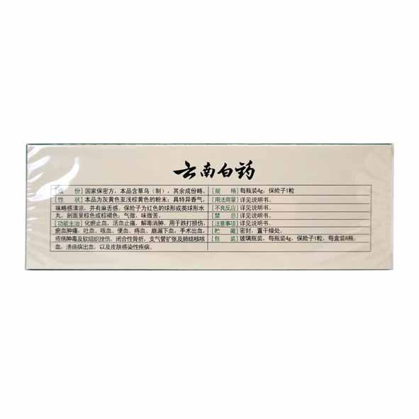 Medicinal Powder (Yun Nan Bai Yao Fen)-YUNANBAIYAO-Po Wing Online